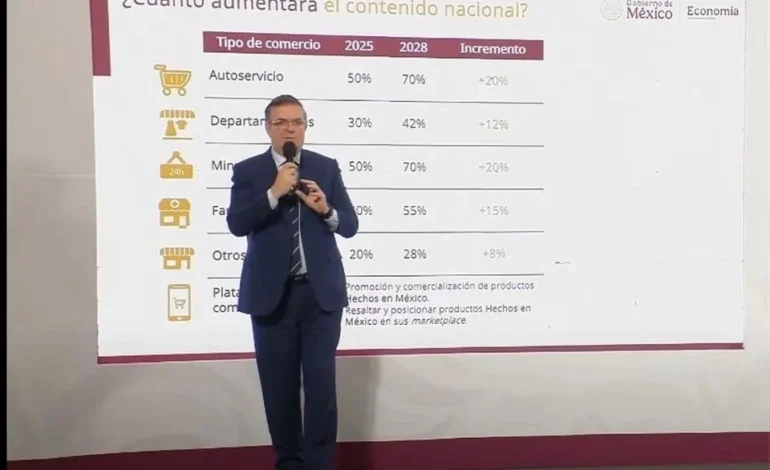 Fijan metas de contenido Hecho en México al 2028